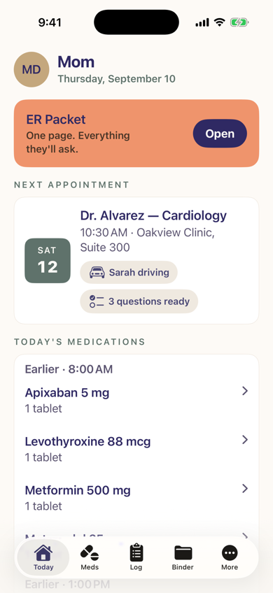The Today screen in FolksKeeper, showing an ER Packet button, today's medications, the next appointment, and recent care log entries.